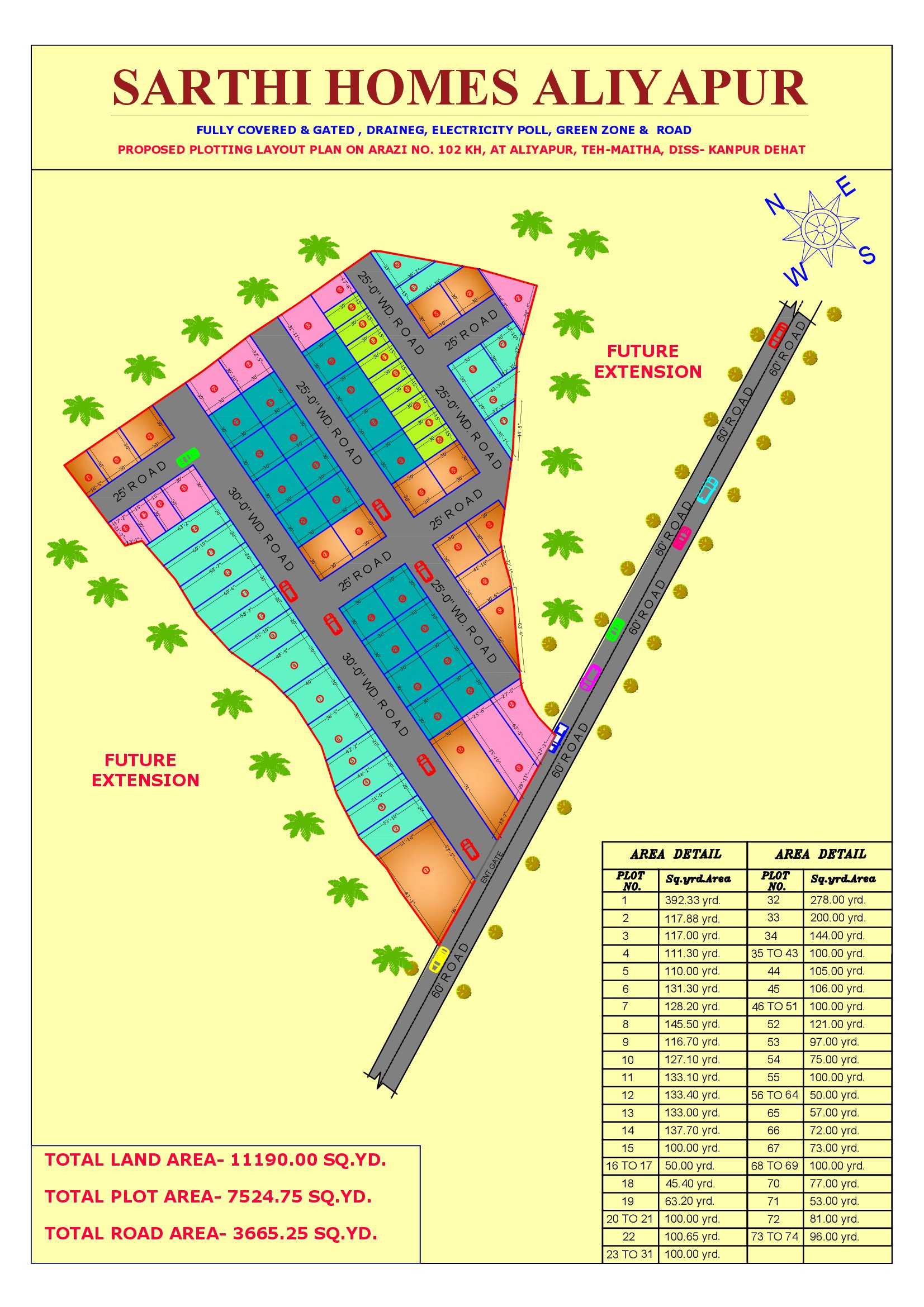 3F MASTERPLAN 鉄道模型 ストラクチャー COUNTRY SARTHI INFRA BUILDTECH PRIVATE LIMITED | H-1054 Awas Vikas - 1